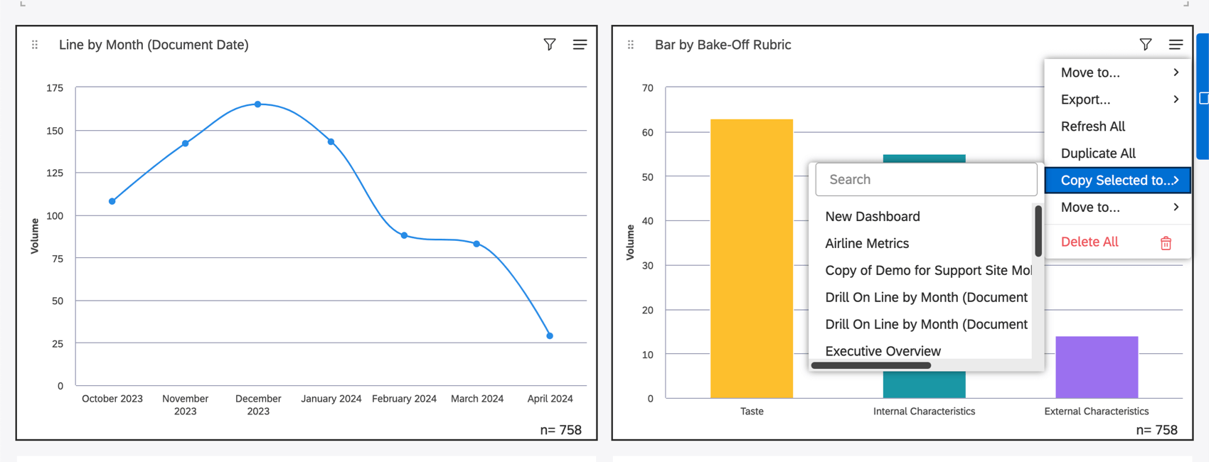 copier plusieurs widgets dans un autre tableau de bord