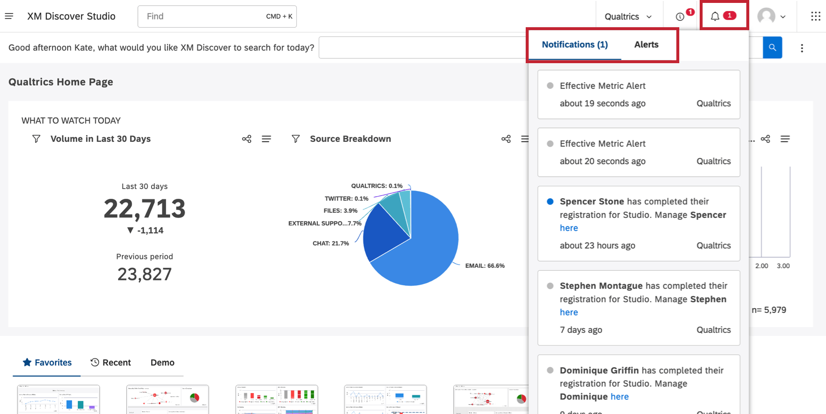 notifications tab you see once you click the notifications bell on any page of studio