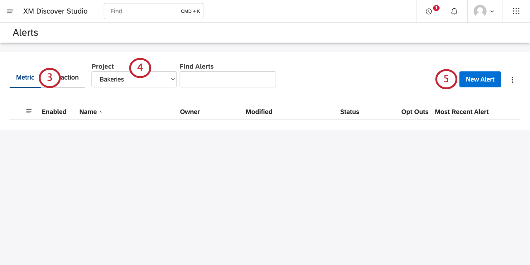 metric tab of alerts page