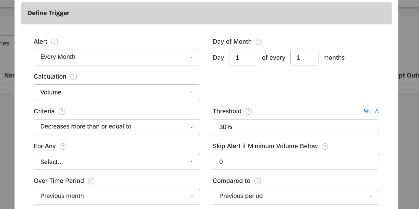 condition of this trigger says every month, day 1 of every month, volume descreses more than or equal to 30 percent, over the previous month compared to the previous period
