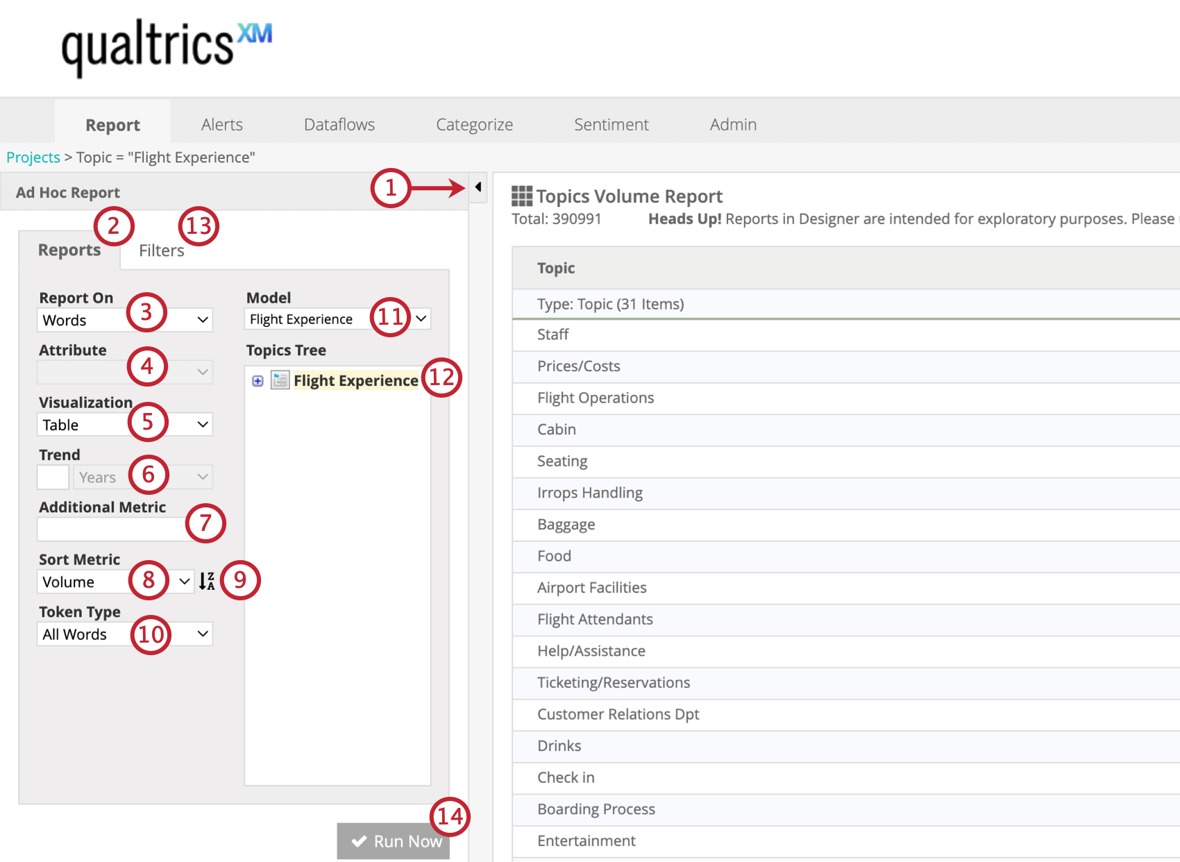 configuration dun rapport ad hoc