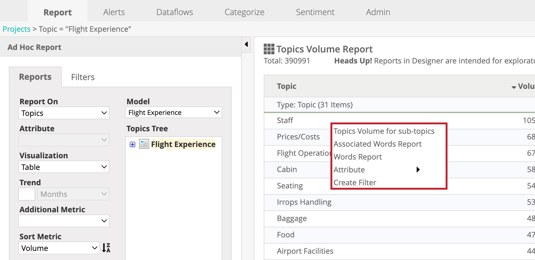 different types of reports available