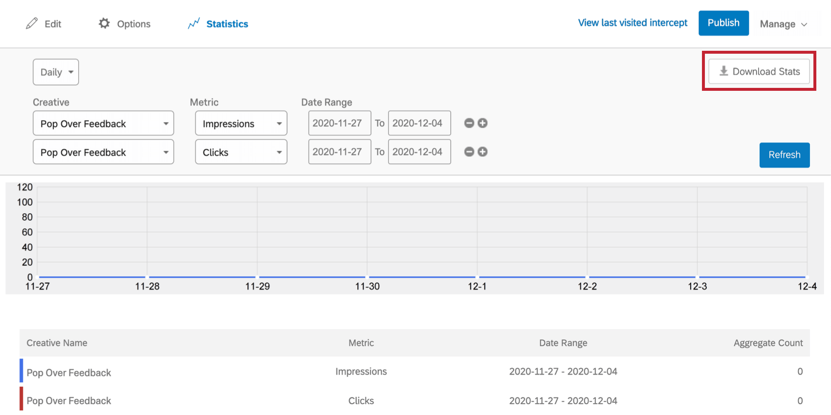 Pulsante Download Stats in alto a destra