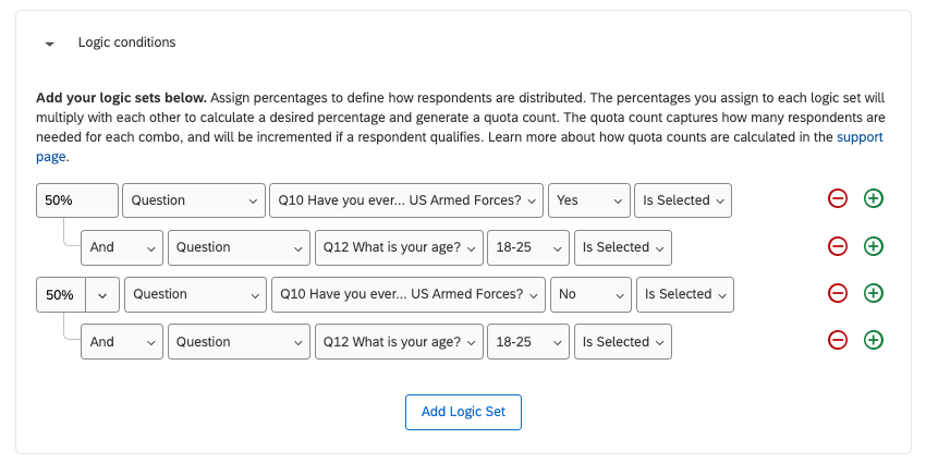 Due percentuali separate, evidenziate per mostrare la fine e linizio di ciascuna di esse