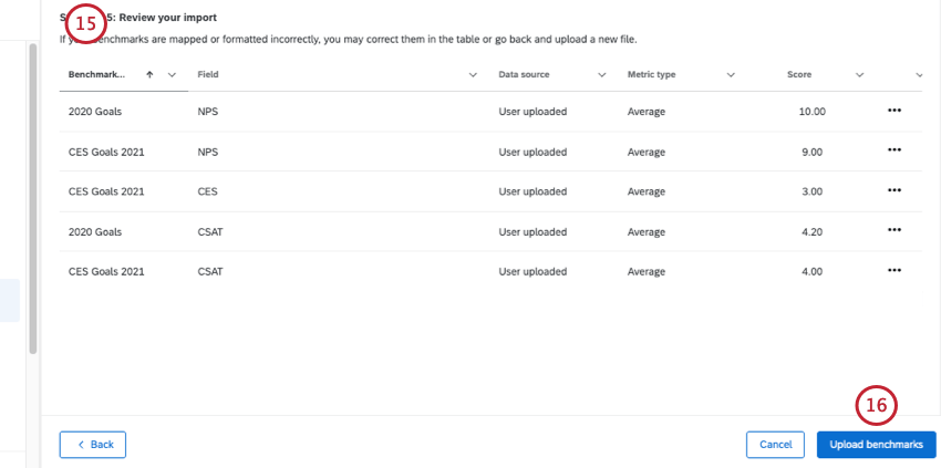 preview of benchmarks about to create