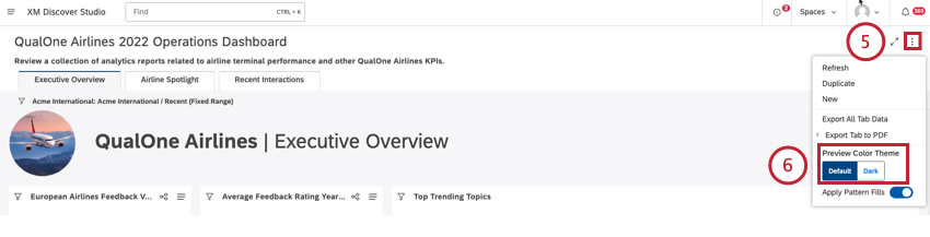 menu nella parte superiore del dashboard