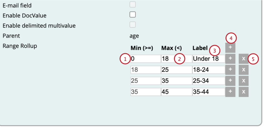 criando um intervalo personalizado