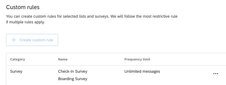 Una regola personalizzata che dice di essere un tipo di regola per i sondaggi, mostra i sondaggi di imbarco e di check-in e dice Consenti sempre ai contatti di ricevere messaggi, sondaggi e intercettazioni indipendentemente dalle regole di frequenza contatti della directory.