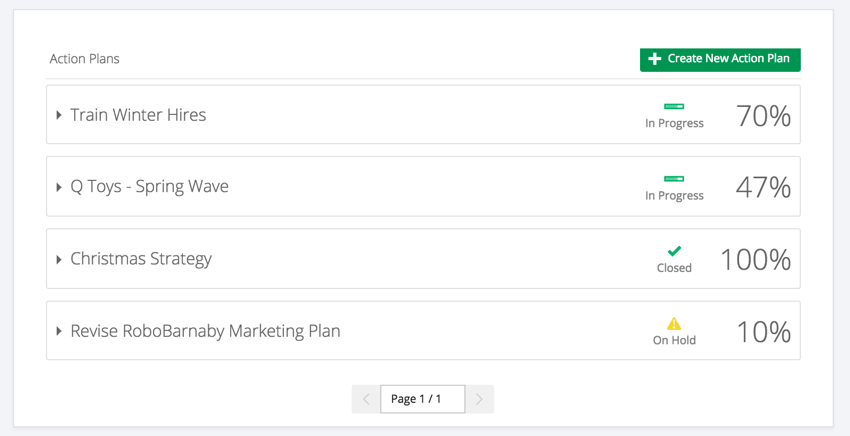 widget Editor de plano de ação