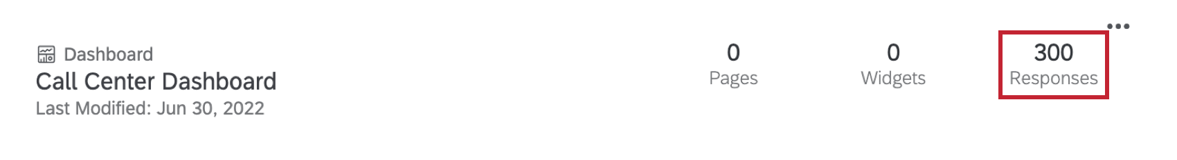 dashboard modale del progetto con le risposte evidenziate testo