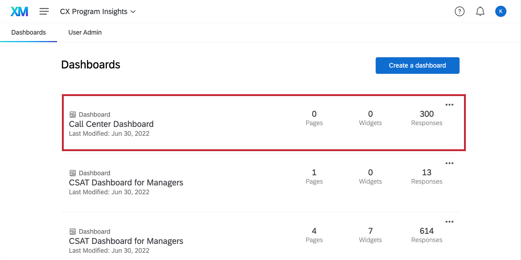 Die Registerkarte Dashboards wurde oben ausgewählt. Auf dieser Seite sehen Sie eine Liste der Dashboards, die durch rote Symbole gekennzeichnet sind.