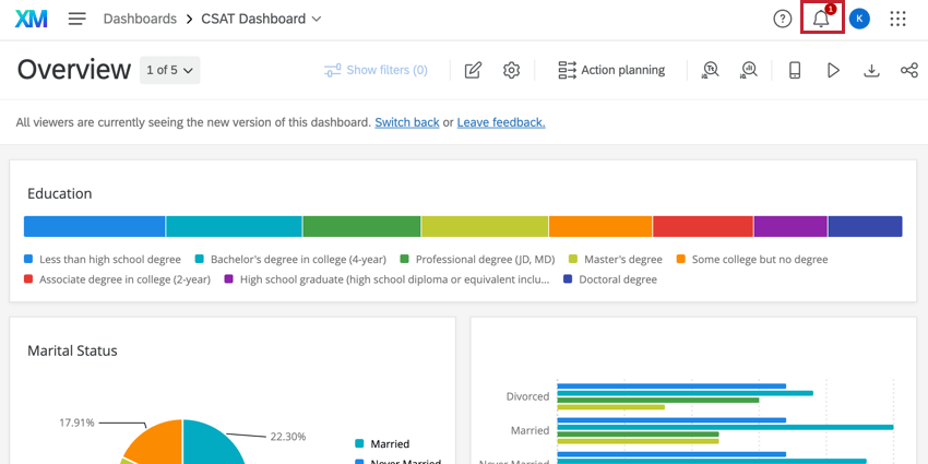 licona di notifica nellangolo in alto a destra