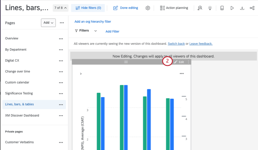 La barra grigia e il pulsante di modifica appaiono nella parte superiore del widget quando si passa il mouse