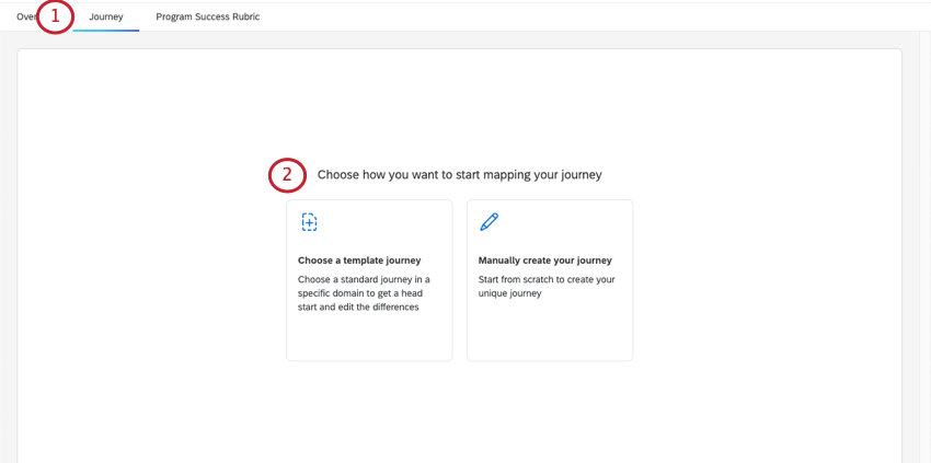Creare un viaggio nella scheda Viaggi