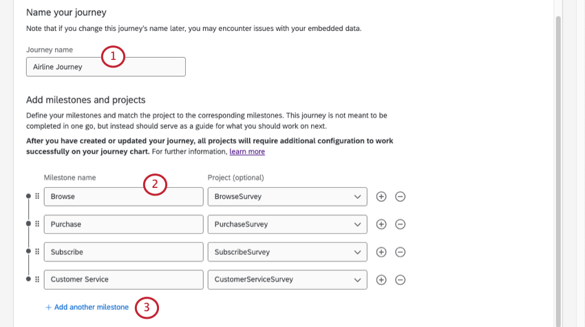 Creare le tappe del viaggio