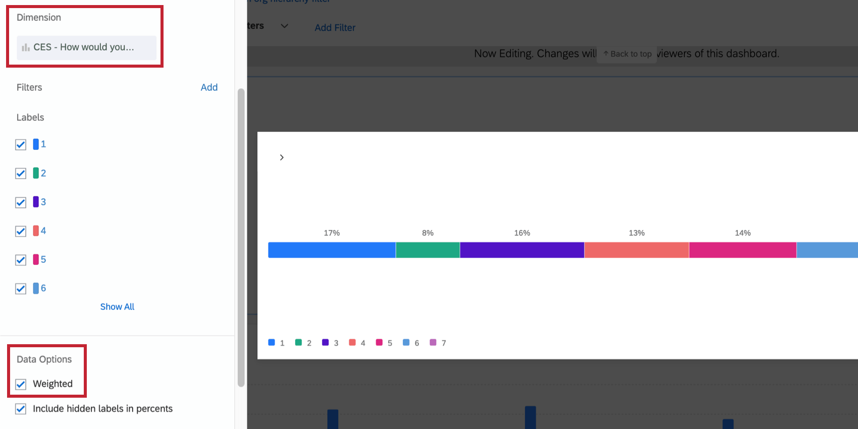 editing pane of a breakdown bar shows the dimension and the data options