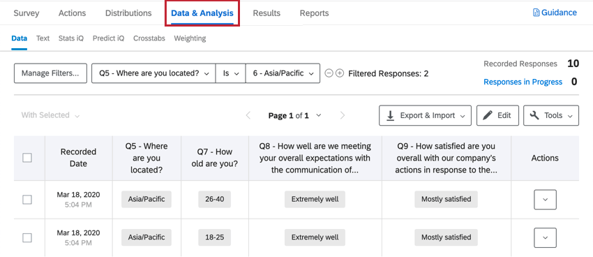 Bild des Analyseregisters &