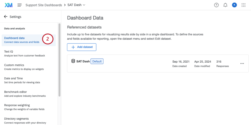 A guia Dados do Dashboard das configurações dashboard é o padrão