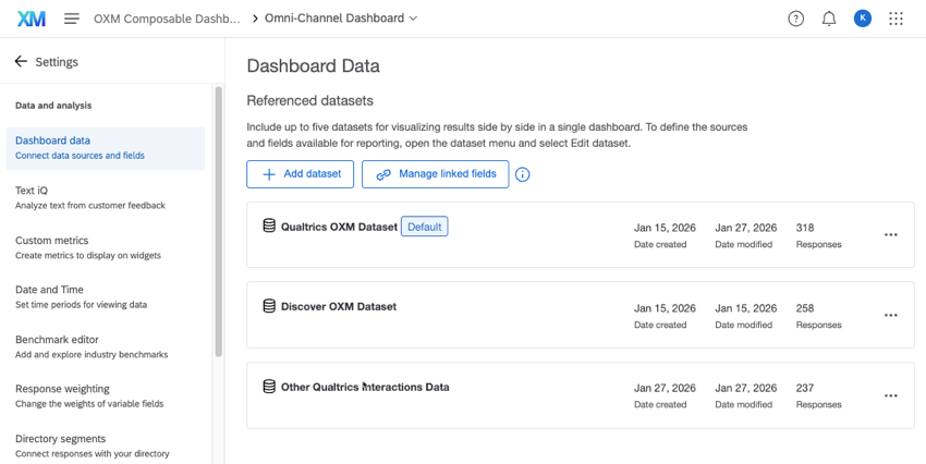 a página de dados dashboard mostra os conjuntos de dados referenciados e, em seguida, lista algumas opções, uma delas marcada como padrão