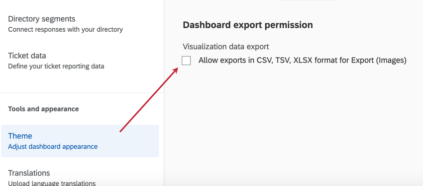 a permissão de exportação dashboard nas configurações tema dashboard