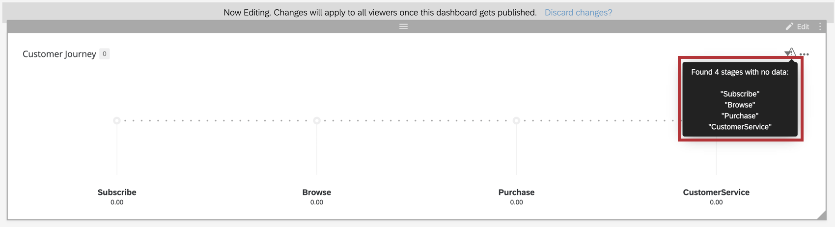 Pas de données pour les étapes message derreur
