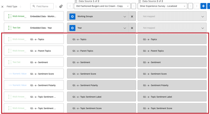 mappage des champs du tableau de bord Iq text iq