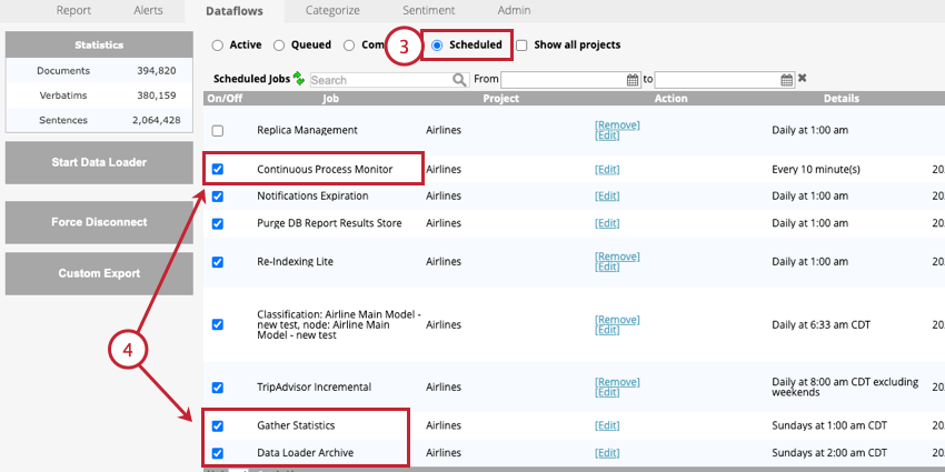 enabling the neccessary jobs in the scheduled section of dataflows