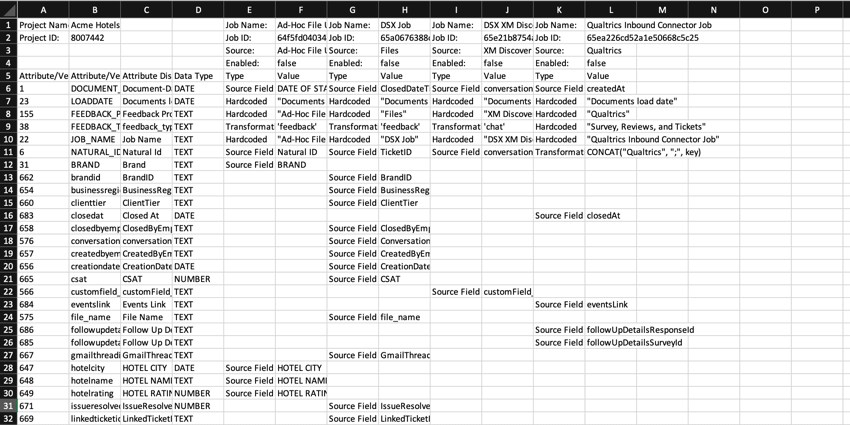 an exported data mapping report