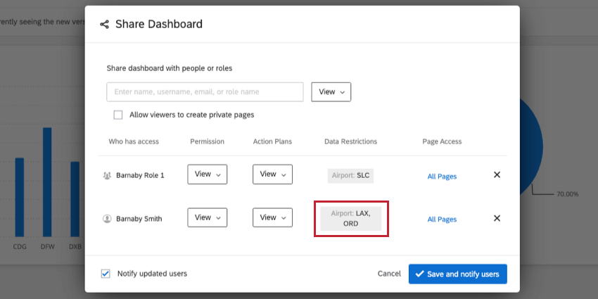 image of data restrictions being set for the same field. The restrictions are on both a user level and as part of a role. The user will see the data restrictions on the user level only.