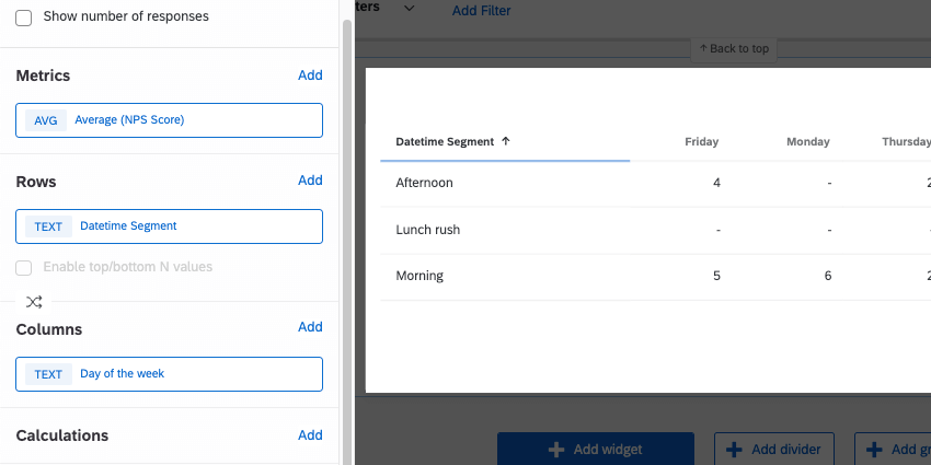 Table widget being edited so you can see the fields for configuring metrics, rows, and columns