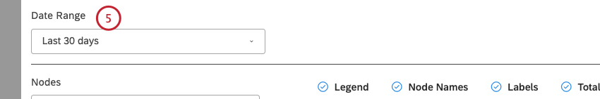 Select the date range for the report.
