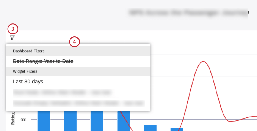 Para visualizar todos os filtros aplicados a um widget, clique no ícone Filtros aplicados no cabeçalho do widget.