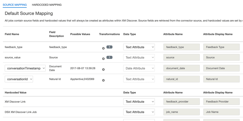 the default fields for xm discover link job