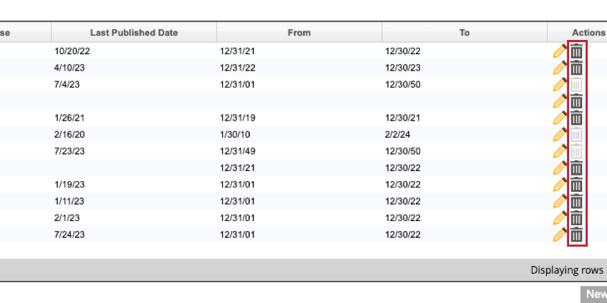 das Papierkorb zum Löschen von Kalendern