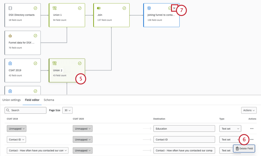 suppression dun champ dune union