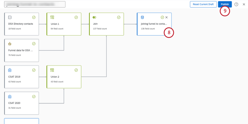adding an output and publishing