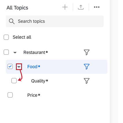 desmarcação de tópicos infantis
