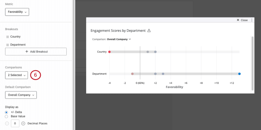 Sélectionnez une&nbsp;comparaison
