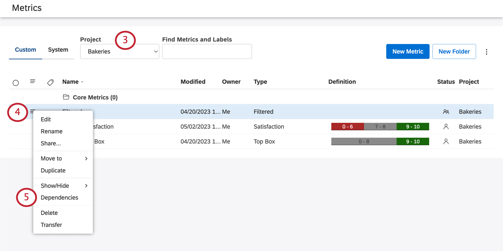 dependencies mentioned in the dropdown menu next to the metric