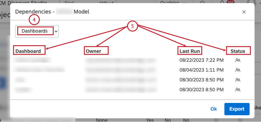 Wählen Sie im Fenster Abhängigkeiten im Menü die Option Dashboards, um zu sehen, welche Dashboards dieses Attribut oder Kategoriemodell verwenden. Für jedes Dashboard, das dieses Attribut oder Kategoriemodell verwendet, werden die folgenden Informationen angezeigt: Dashboard, Eigentümer, Letzte Ausführung und Status.