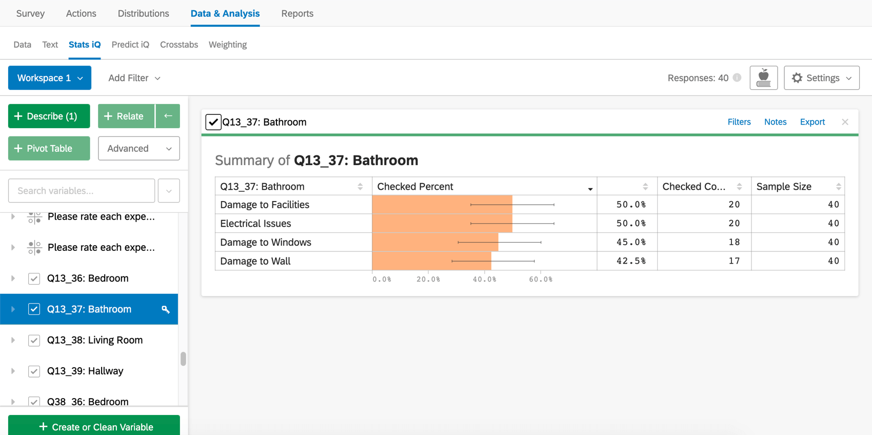 Carte décrivant la variable de la case à cocher