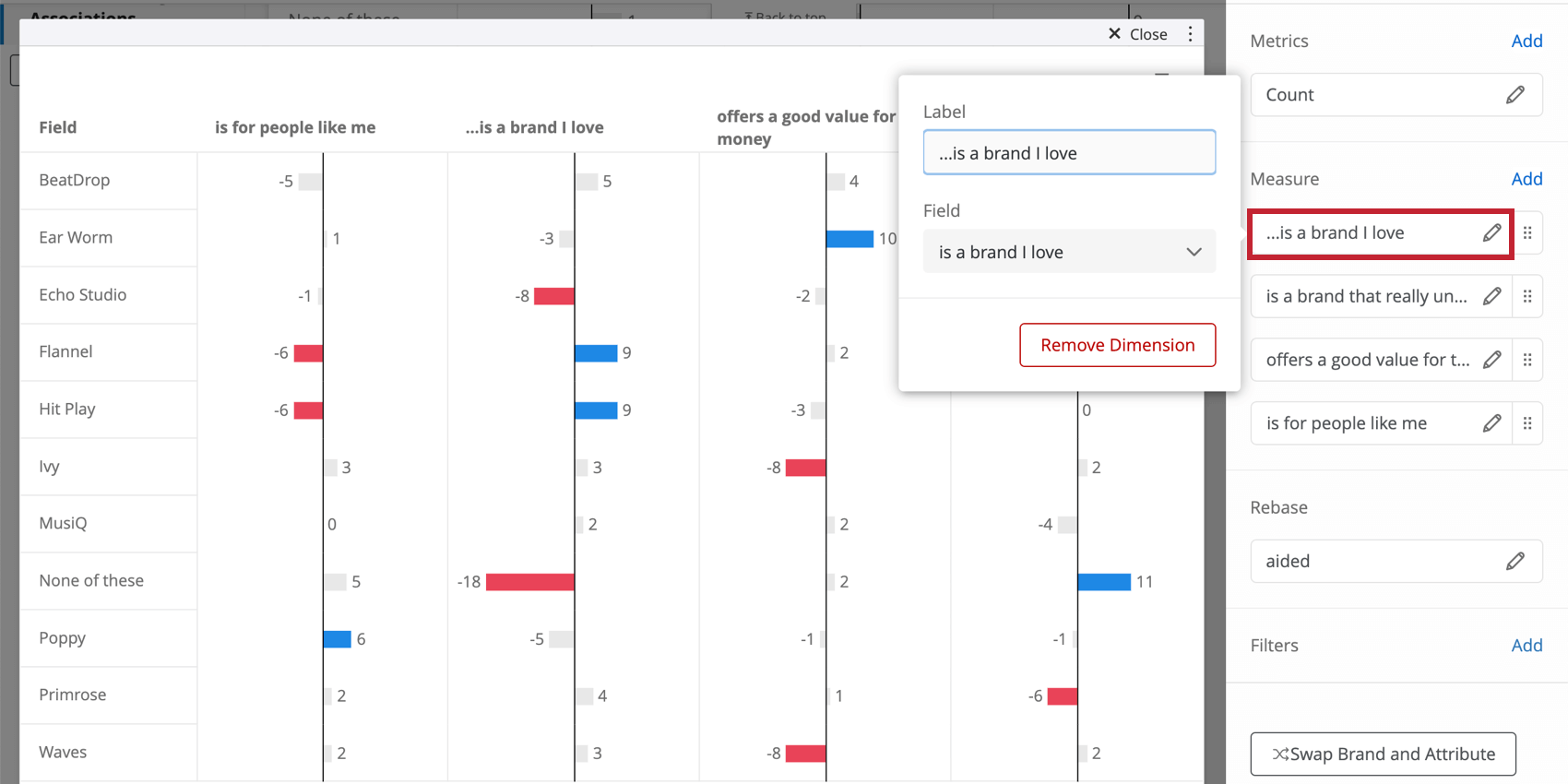 イメージフィールドをクリックすると、ラベルを調整するメニューが開きます。