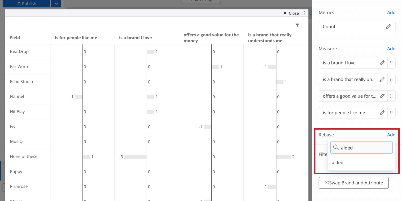 Sección Rebase del widget, hice clic en Agregar y escribí ayuda en el cuadro de búsqueda que aparece, lo que muestra un campo