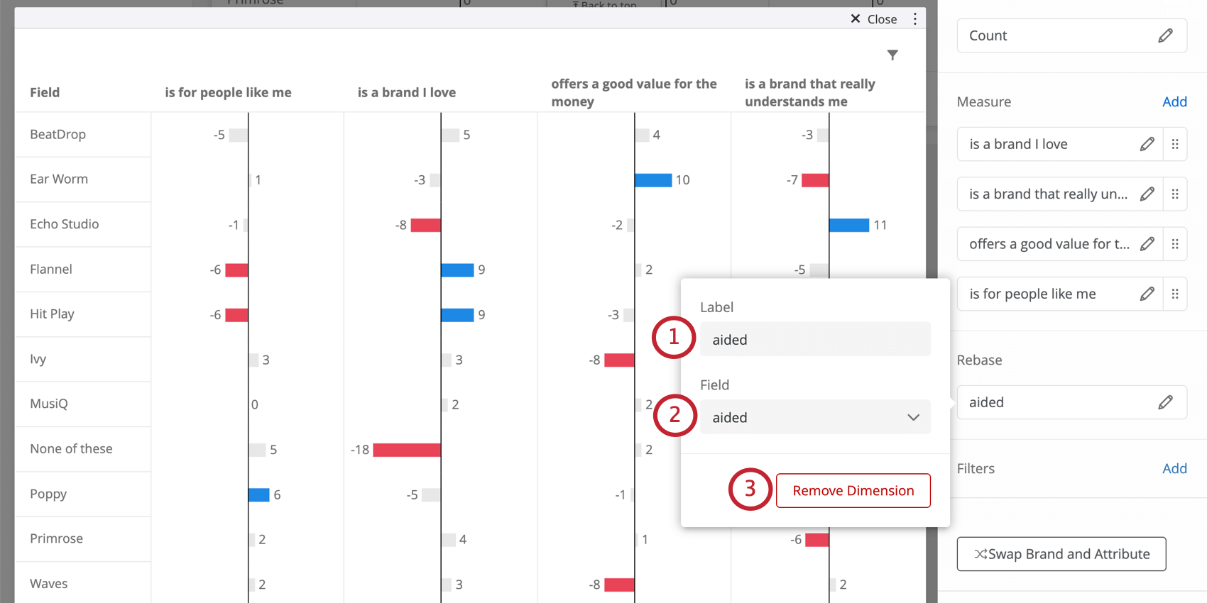 Clciked the aided awareness field under Rebase, opening a menu with the options described below