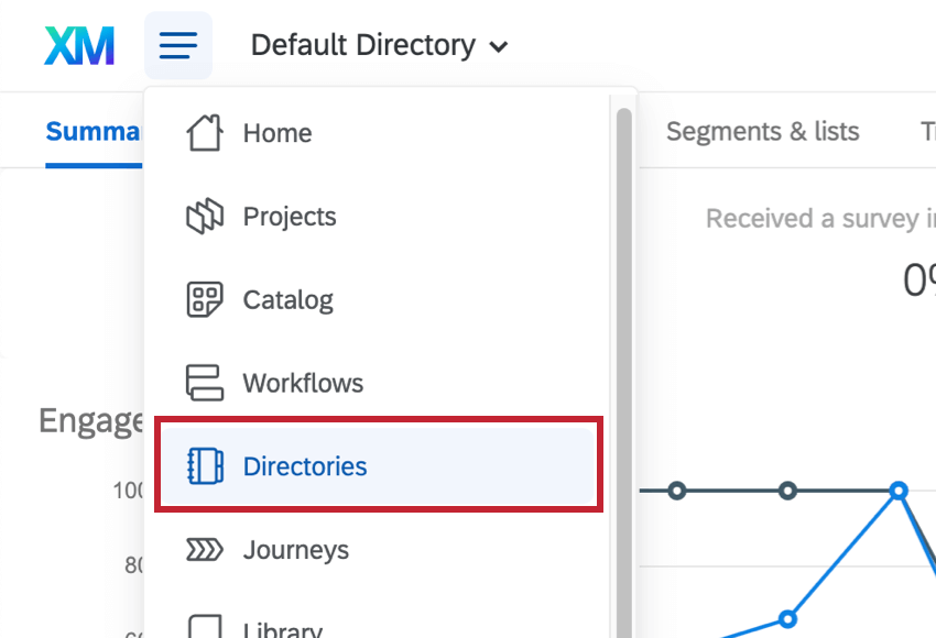 Agrandissement du menu hamburger global, sélection de Répertoires