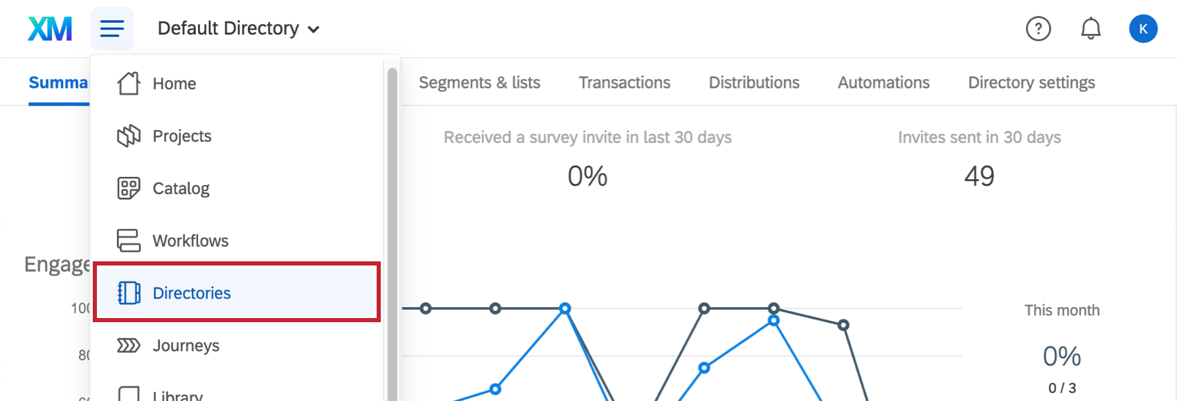 Globales Hamburger-Menü expandiert, Verzeichnisse ausgewählt