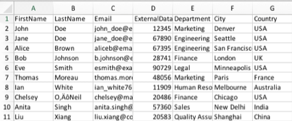 A CSV with all the columns listed below