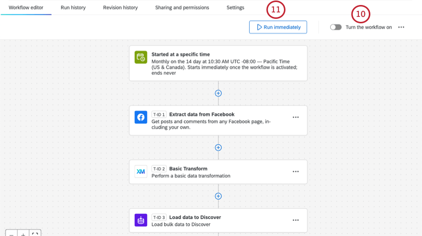 upper right of workflow editor, run immediately and activation buttons