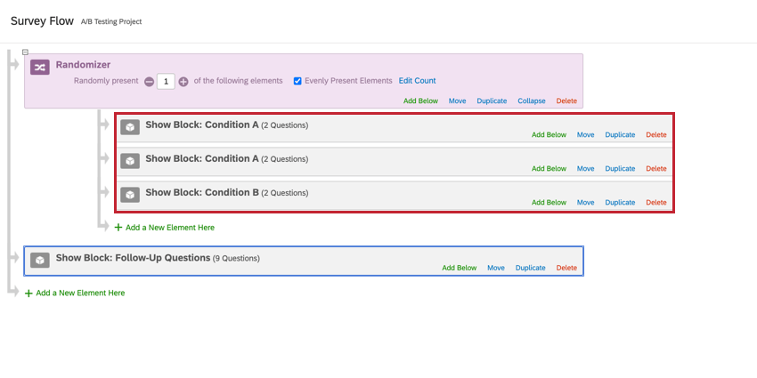 um randomizador com três blocos: bloco a está aqui duas vezes e bloco b está aqui uma vez