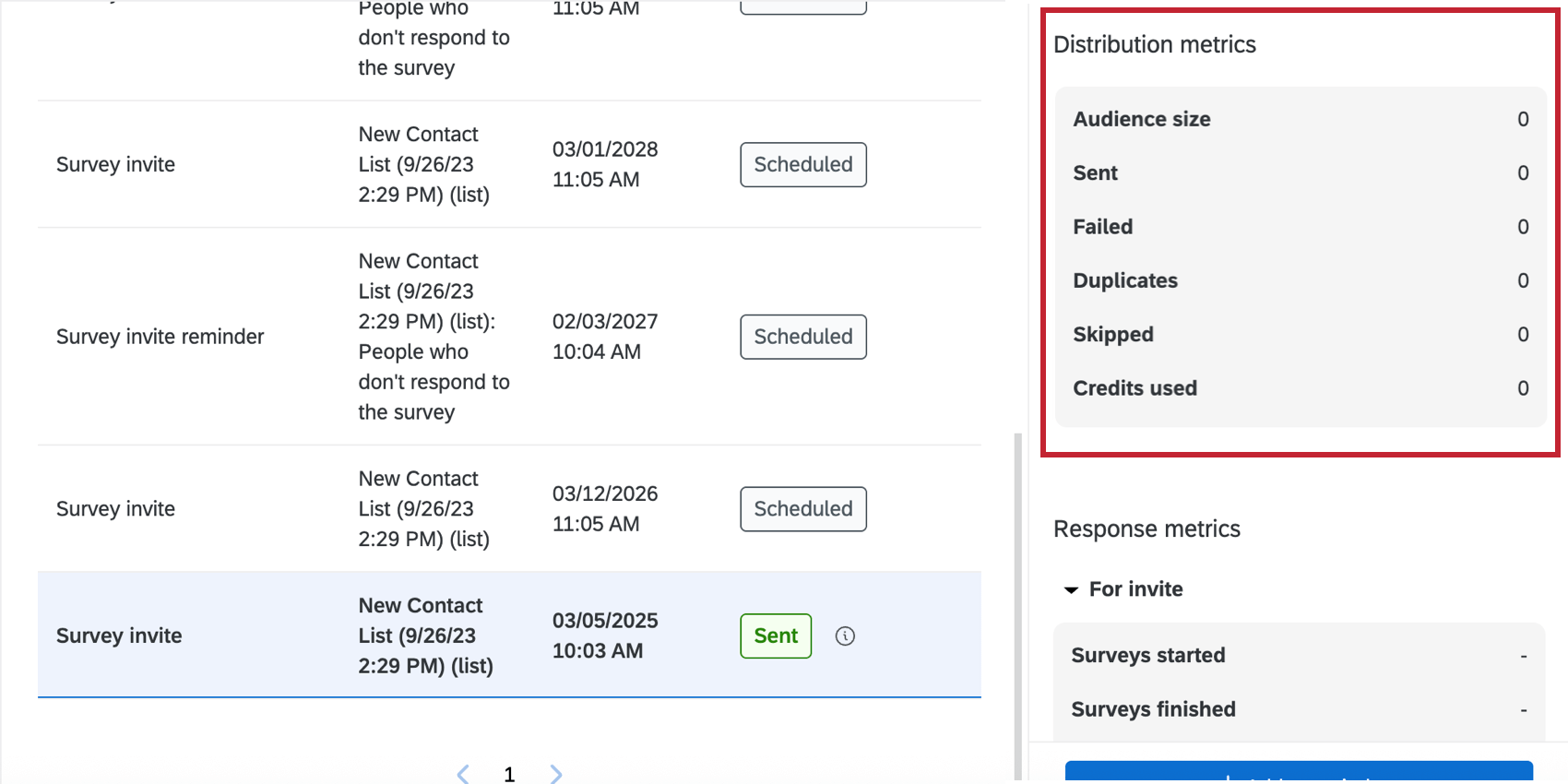 viewing SMS distribution metrics